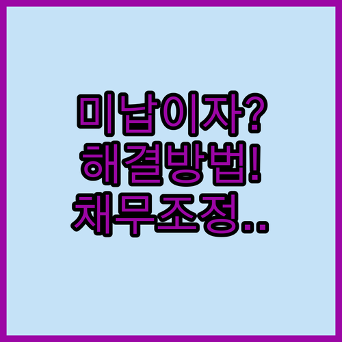 마이너스통장 미납 이자 해결과 채무조정 제도 활용 방안