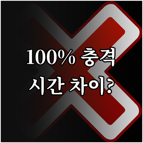 필리핀항공 취소 수수료, 출발 시간에 따라 최대 100% 차이